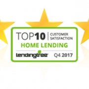 AmeriSave Named 3rd In Customer Satisfaction By LendingTree For Q4 2017