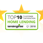 AmeriSave Named 3rd In Customer Satisfaction By LendingTree For Q1 2018