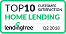 Home Lending - Top 10 - External - Q2