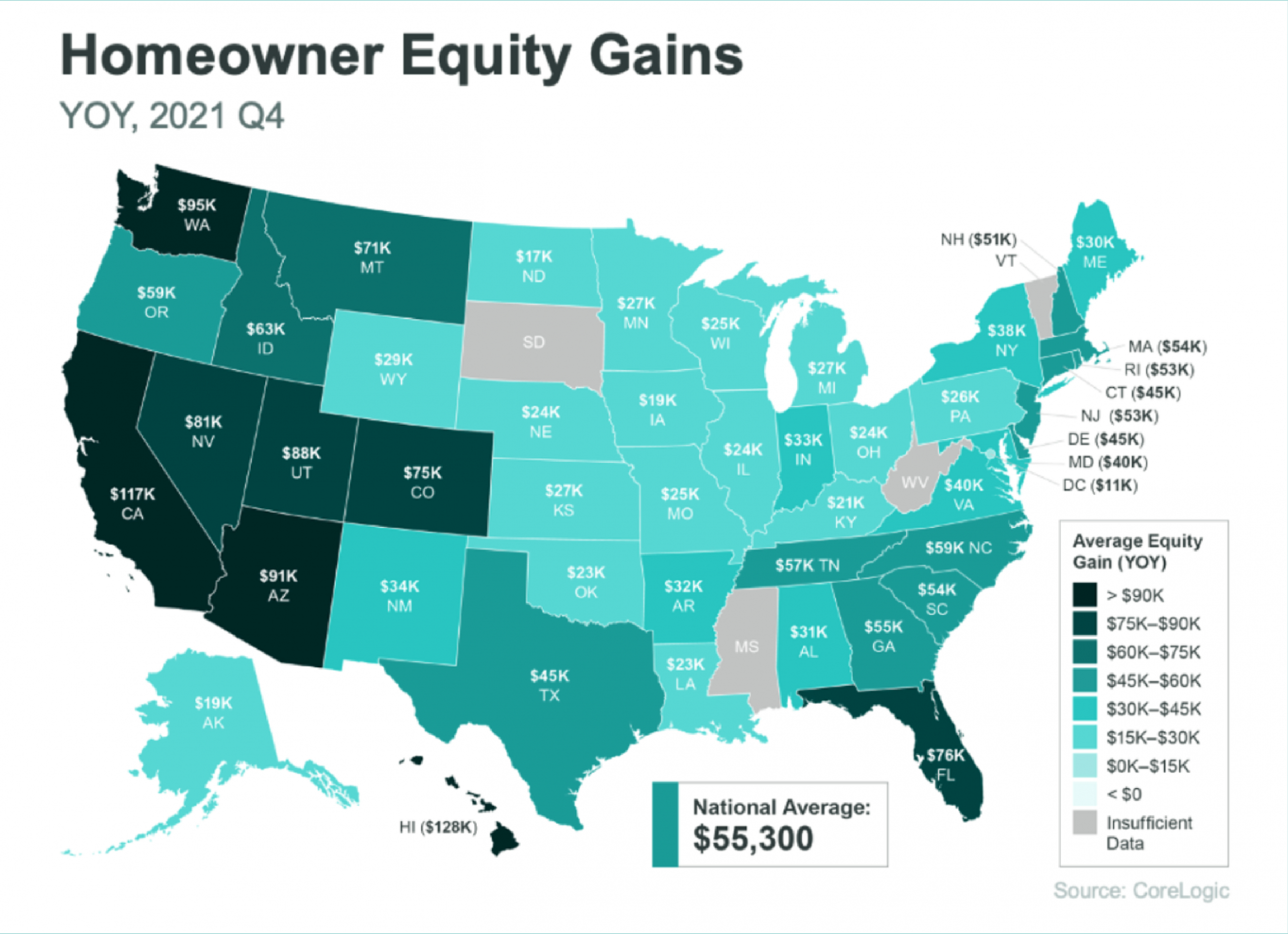 Homeowner Equity Gains, YoY, 2021 Q4 Chart
