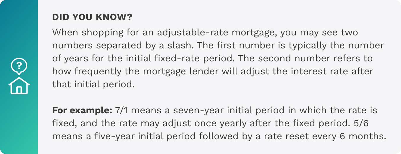 When shopping for an adjustable-rate mortgage, you may see two numbers separated by a slash. The first number is typically the number of years for the initial fixed-rate period. The second number refers to how frequently the mortgage lender will adjust the interest rate after that initial period. For example: 7/1 means a seven-year initial period in which the rate is fixed, and the rate may adjust once yearly after the fixed period. 5/6 means a five-year initial period followed by a rate reset every 6 months. 